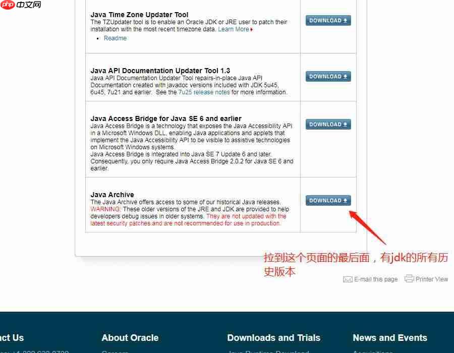 jdk下载/Linux64位 jdk1.8 jdk-8u161下载[通俗易懂]
