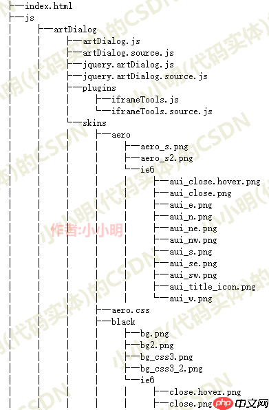 安利一款Python开发的仿Linux树形显示目录tree命令「建议收藏」
