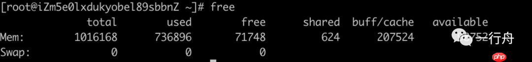 程序员必须了解的Linux基础(目录和磁盘)