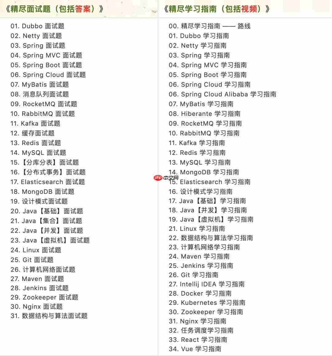 唉，一次堆外内存泄露让整个团队通宵处理到爆肝！