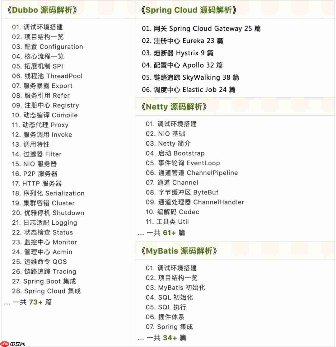 唉，一次堆外内存泄露让整个团队通宵处理到爆肝！