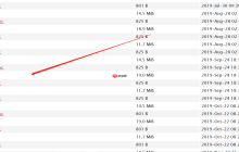 手把手教你在linux编译安装PHP