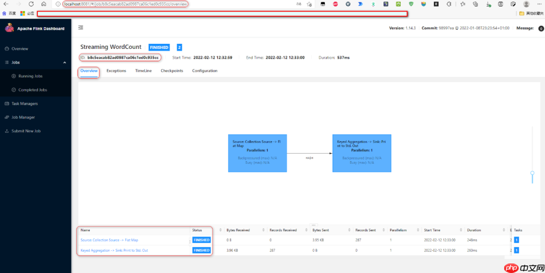 Flink项目实践 | Flink 单机安装部署