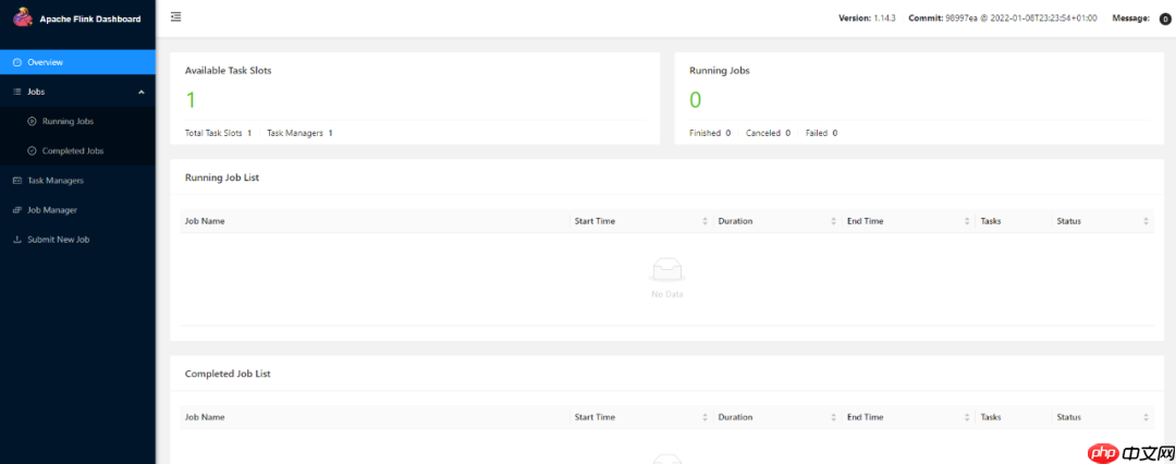 Flink项目实践 | Flink 单机安装部署