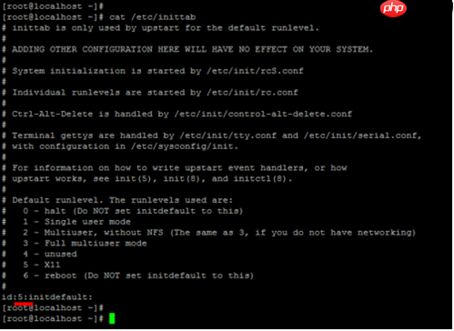 LINUX centos 安装图形界面