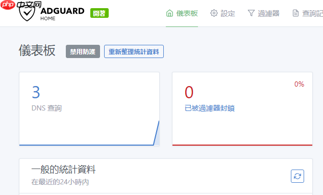 使用AdGuard Home搭建一个无广告和跟踪的公共DNS