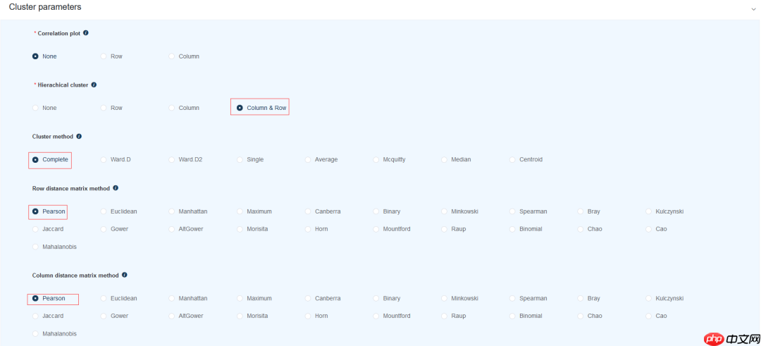 无代码调整聚类热图分支顺序