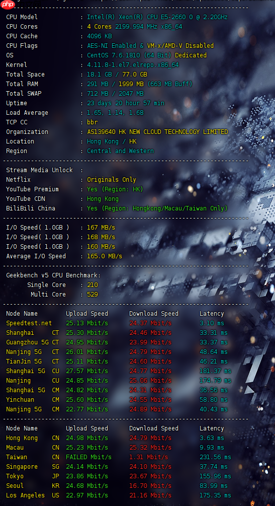 分享一个服务器一键测试脚本