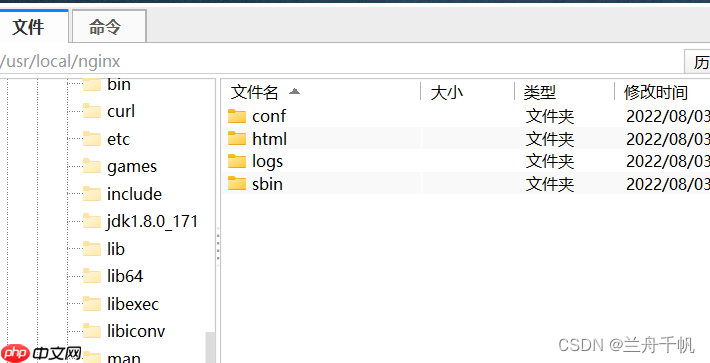 nginx的安装与配置启动(linux)