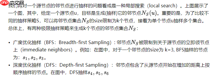 graphembedding实战系列：node2vec原理与代码实战