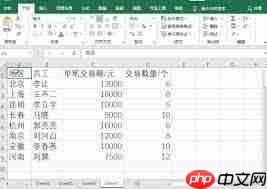 Excel数据透视表使用方法详解