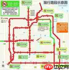 地图无忧如何绕开车辆限行区域