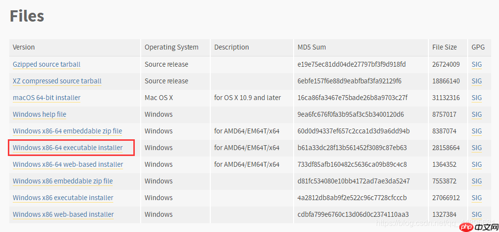 基于Windows 10下的PyCharm 安装教程详解