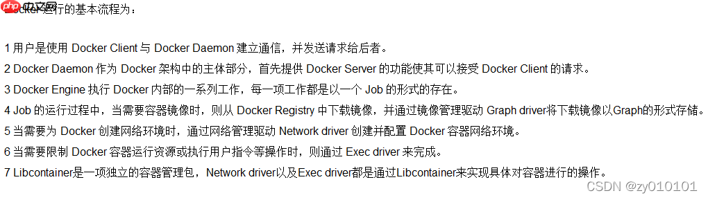 Docker的安装与卸载