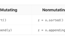 Swift 3到5.1新特性整理