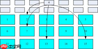 Linux 文件系统详解