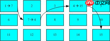 Linux 文件系统详解