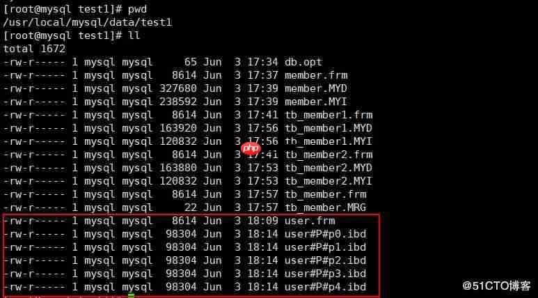 mysql分区表_MySQL分区分表[通俗易懂]