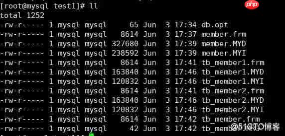 mysql分区表_MySQL分区分表[通俗易懂]
