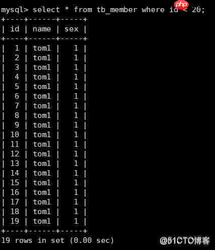 mysql分区表_MySQL分区分表[通俗易懂]