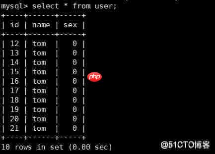 mysql分区表_MySQL分区分表[通俗易懂]