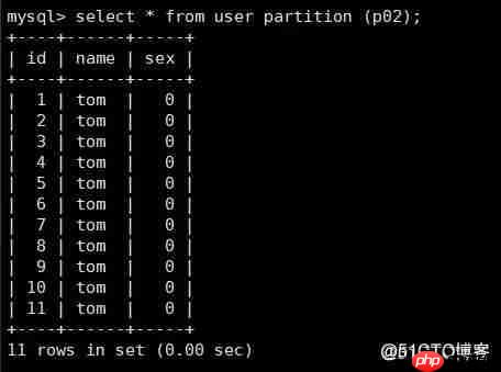 mysql分区表_MySQL分区分表[通俗易懂]