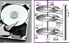 Linux文件系统十问