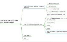 系统设计--内存泄漏该怎么分析？