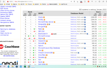 【愚公系列】2022年01月 Mysql数据库-Mysql介绍和安装