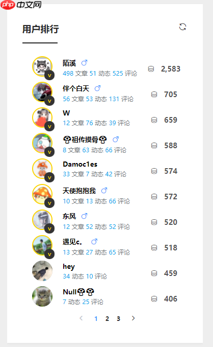 群友不讲武德,编写命令来获取蘑菇积分?