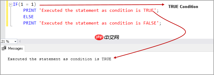 if sql语句_SQL IF语句介绍和概述