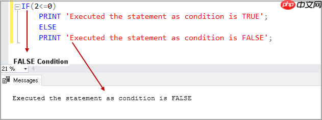 if sql语句_SQL IF语句介绍和概述
