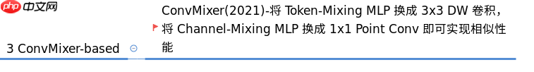 Vision Transformer 必读系列之图像分类综述(三): MLP、ConvMixer 和架构分析