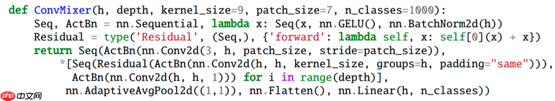 Vision Transformer 必读系列之图像分类综述(三): MLP、ConvMixer 和架构分析