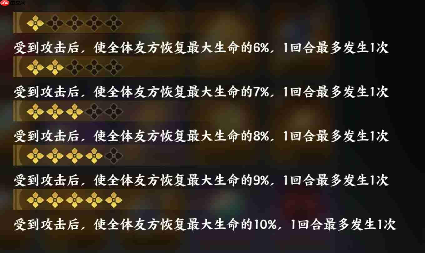 指间山海终极开荒指南：零氪避坑与八大神器全解析