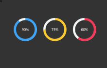 解决Bootstrap插件在高并发场景下的性能问题