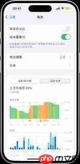 apple低电量模式的原因是什么