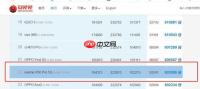 安兔兔怎么看历史分数
