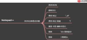 Notepad++在Chromebook上的适配与使用方法