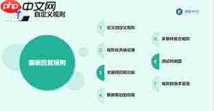 微信视频号私信权限如何开启