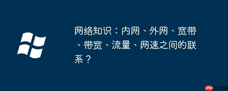 网络知识：内网、外网、宽带、带宽、流量、网速之间的联系？