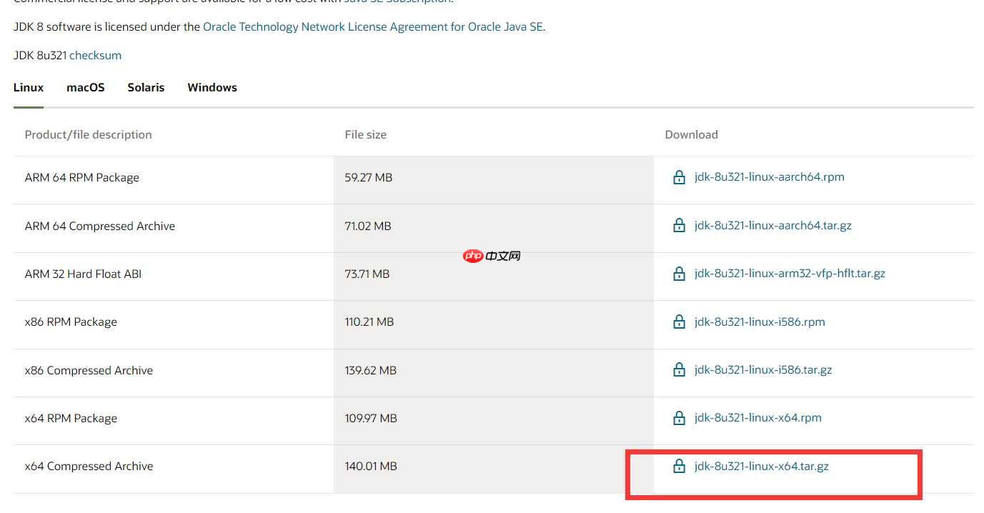 linux下java的环境配置