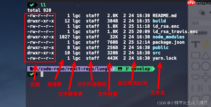 【知识】Linux用户组权限设置