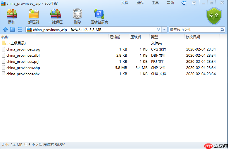 Python地信专题 | 基于geopandas的空间数据分析-文件IO篇