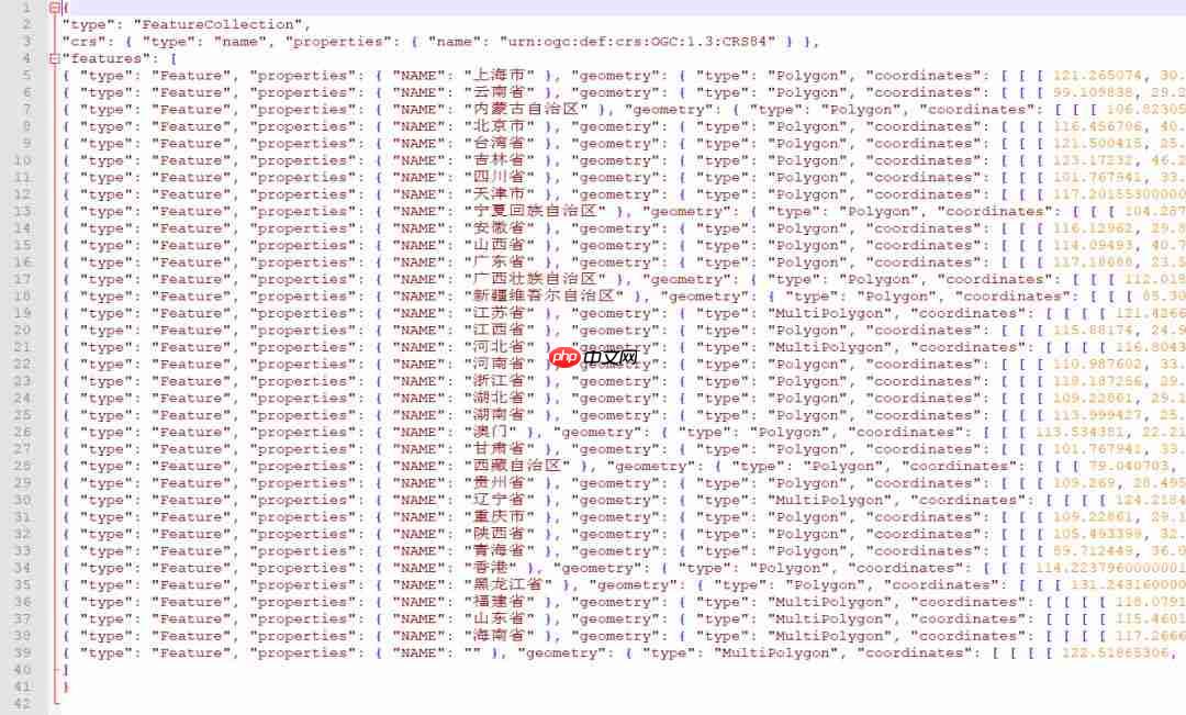 Python地信专题 | 基于geopandas的空间数据分析-文件IO篇