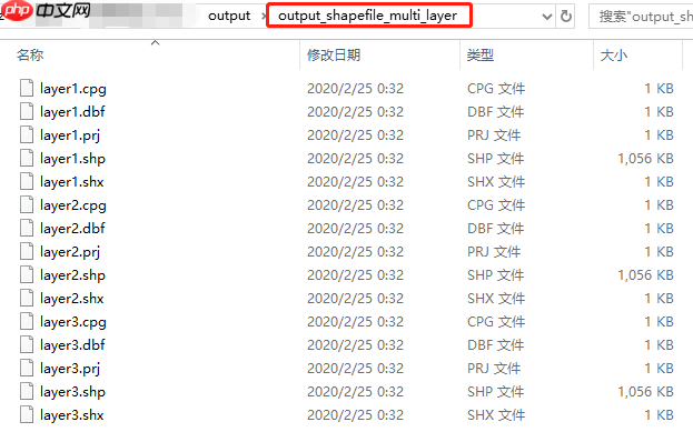 Python地信专题 | 基于geopandas的空间数据分析-文件IO篇