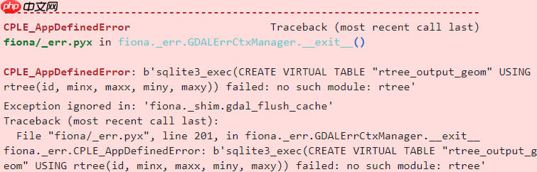Python地信专题 | 基于geopandas的空间数据分析-文件IO篇