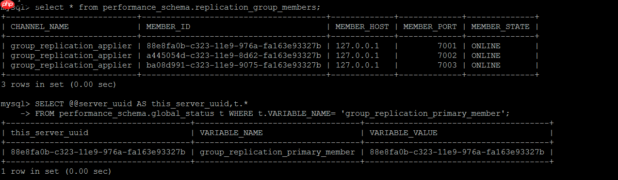 MySQL MGR集群单主模式的自动搭建和自动化故障修复
