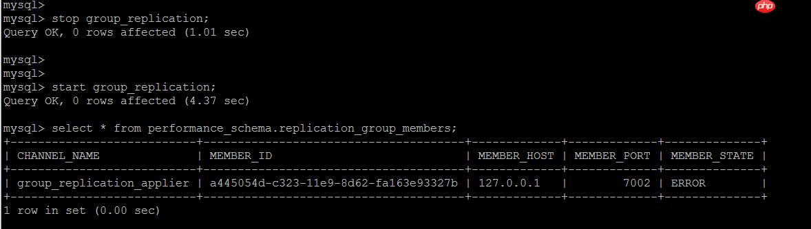 MySQL MGR集群单主模式的自动搭建和自动化故障修复