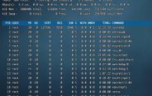 centos7 top命令_linux安装top